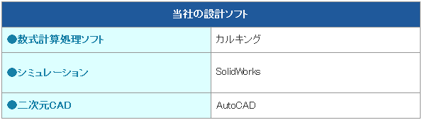 当社の設計ソフト